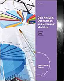 Data Analysis Optimization and Simulation Modeling International