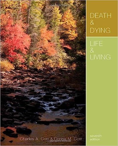 Death & Dying Life & Living