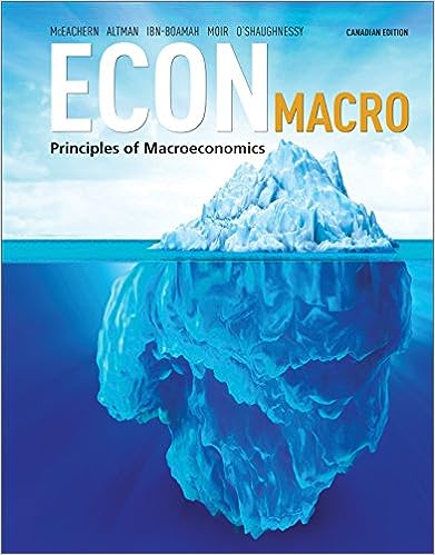 ECON Macro Principles of Macroeconomics
