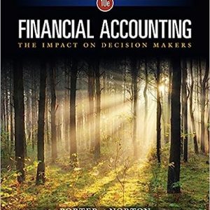 Financial Accounting The Impact on Decision Makers