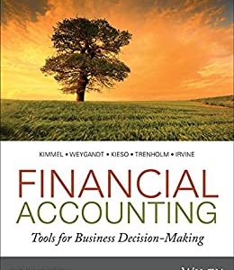 Financial Accounting Tools For Business Decision Making