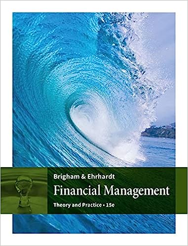 Financial Management Theory and Practice