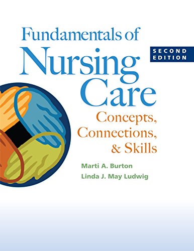Fundamentals Nursing Care Skills