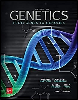 Genetics From Genes to Genomes