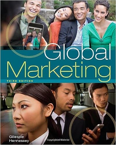 Global Marketing