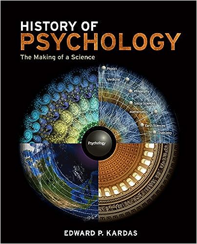 History of Psychology The Making of a Science