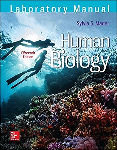 Human Biology 15th Edition