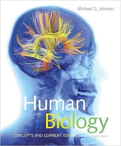 Human Biology Concepts And Current Issues
