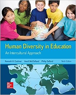 Human Diversity in Education 9th Edition By Kenneth Cushner