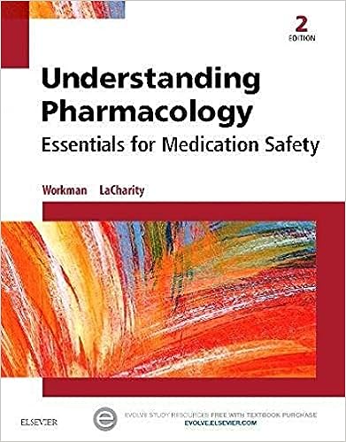 Understanding Pharmacology Essentials for Medication Safety