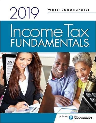 Income Tax Fundamentals 2019