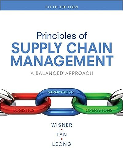 Principles of Supply Chain Management