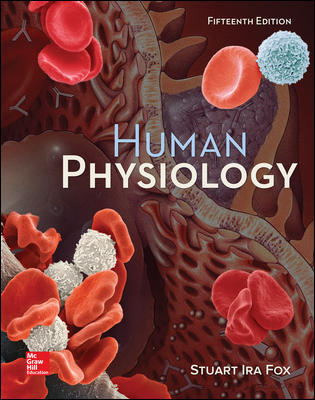 Human Physiology 15Th Edition By Fox - Test Bank