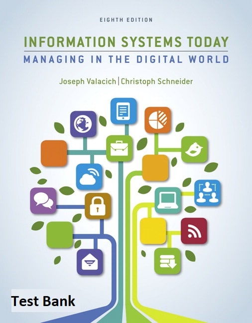 INFORMATION SYSTEMS TODAY MANAGING THE DIGITAL WORLD 8th Edition - TEST BANK