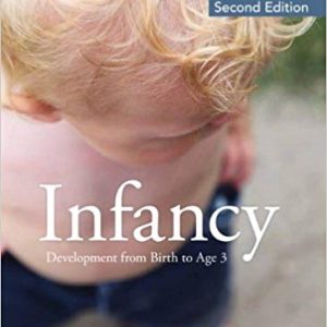 Infancy Development from Birth to Age 3, 2nd Edition By Dana Gross - Test Bank