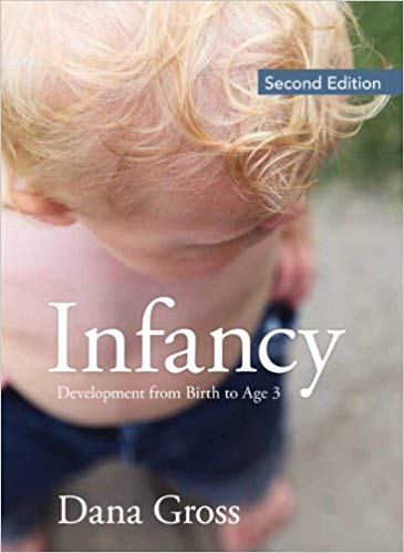 Infancy Development from Birth to Age 3, 2nd Edition By Dana Gross - Test Bank