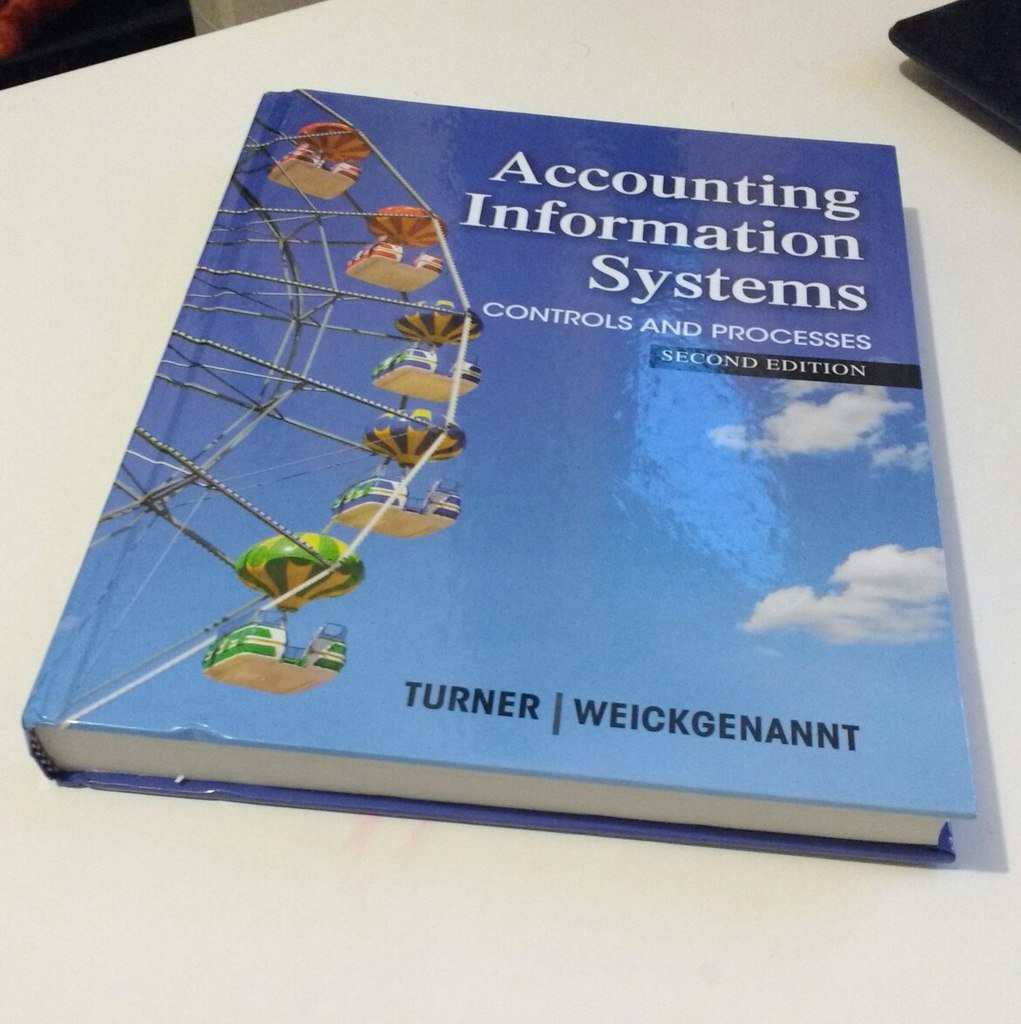 Test Bank For Accounting Information Systems The Processes and Controls 2nd Edition