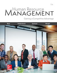 Test Bank For Human Resource Management Raymond Noe 11th Edition