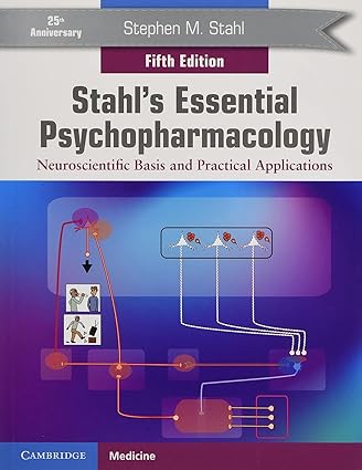 Test bank For Stahl's Essential Psychopharmacology Neuroscientific Basis and Practical Applications 5th Edition
