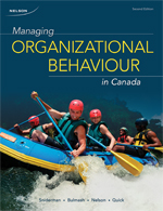 Managing Organizational Behaviour in Canada 2nd Edition Pat R. Sniderman - Test Bank