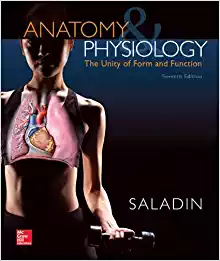 ANATOMY AND PHYSIOLOGY THE UNITY OF FORM AND FUNCTION 7TH Edition - TEST BANK