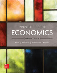 Principles of Economics 7th Edition - Test Bank