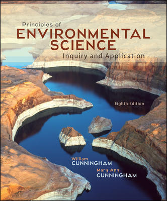 Principles of Environmental Science 8Th edition By William Cunningham - Test Bank