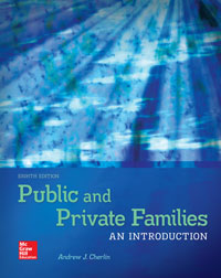 Public and Private Families An Introduction 8Th Edition By Andrew Cherlin - Test Bank