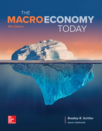 Test Bank For The Macro Economy Today Bradley Schiller 15th Edition