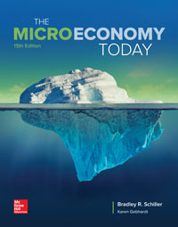 Test Bank For The Micro Economy Today Bradley Schiller 15th Edition